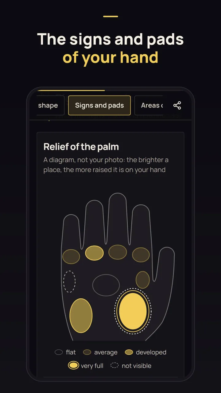 Скриншот 7 приложения Personal Palmist